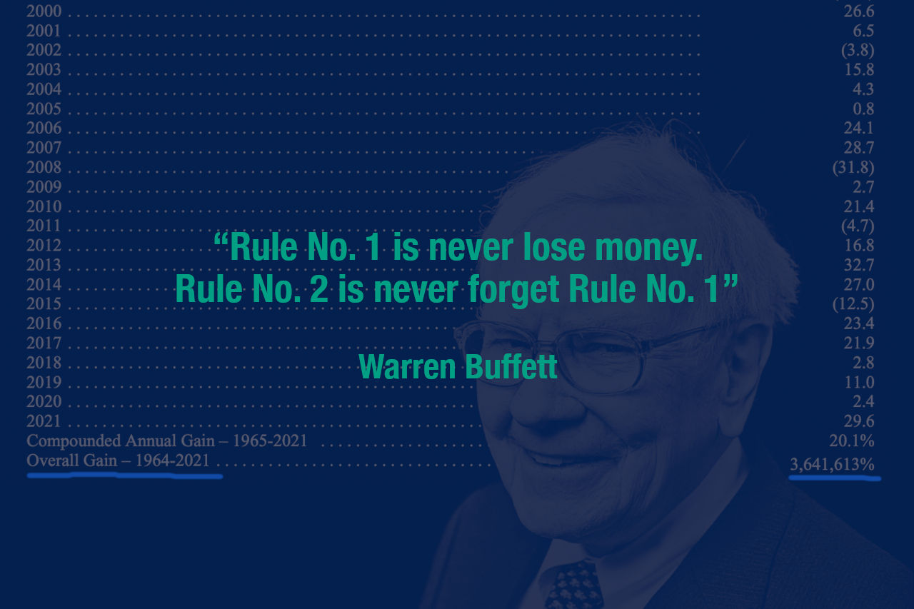33 Perles De Sagesse De Warren Buffett